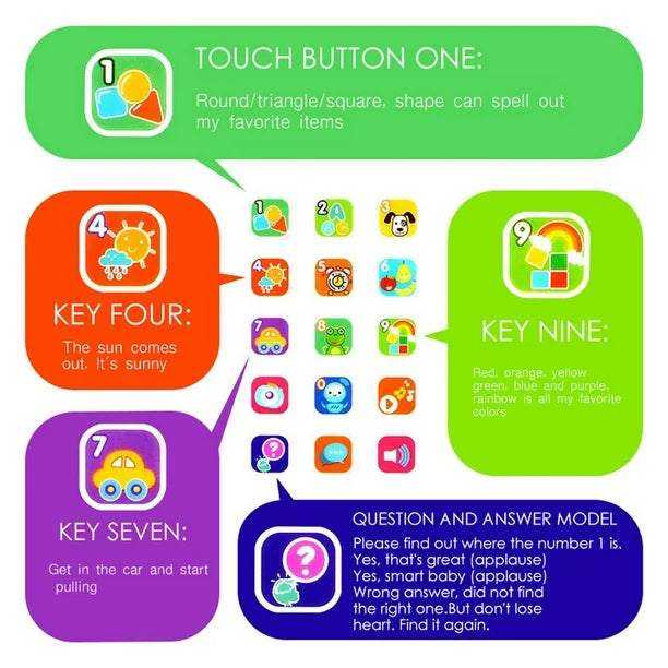 Kids Touch Screen Learning Phone – Educational Toy