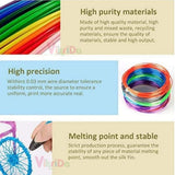 3D Drawing Pen  - Enhance Art and Imagination Skills — Random Color